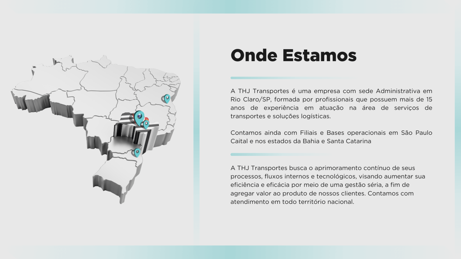 Onde estamos